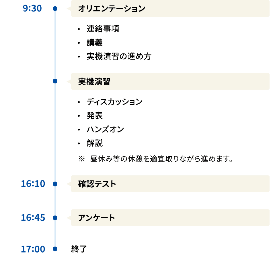 Aコース 9:30 ・オリエンテーション 連絡事項 講義 実機演習の進め方 ・実機演習 ディスカッション 発表 ハンズオン 解説 ※昼休み等の休憩を適宜取りながら進めます。 16:10 確認テスト 16:45 アンケート 17:00 終了 時間はおおよその目安です。開催回によって開始時間や終了時間等が異なる場合がございます。また、終了時間は、当日の進行によって多少前後することがございます。