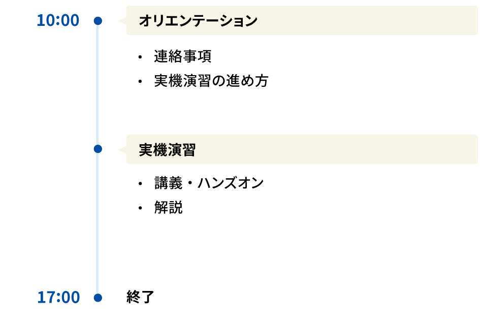 Cコース 1日目 10:00 ・オリエンテーション 連絡事項 実機演習の進め方 ・実機演習 講義 ハンズオン 解説 17:00 終了