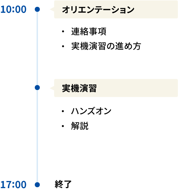 Cコース 1日目 10:00 ・オリエンテーション 連絡事項 実機演習の進め方 ・実機演習 講義 ハンズオン 解説 17:00 終了