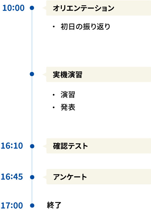 Cコース 2日目 ・オリエンテーション 連絡事項 初日の振り返り ・実機演習 演習 発表 16:10 確認テスト 16:45 アンケート 17:00 終了　時間はおおよその目安です。開催回によって開始時間や終了時間等が異なる場合がございます。また、終了時間は、当日の進行によって多少前後することがございます。